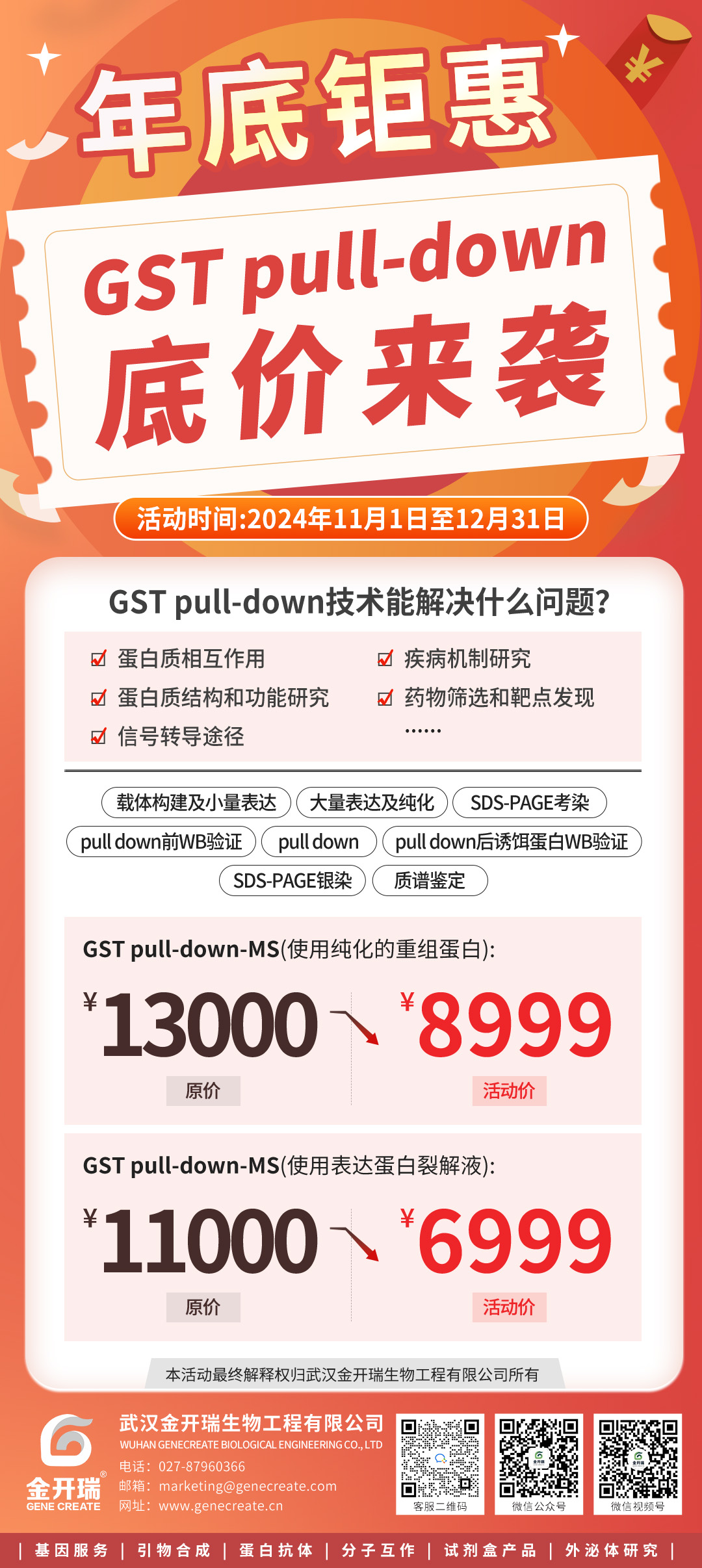 gst pull-down价格